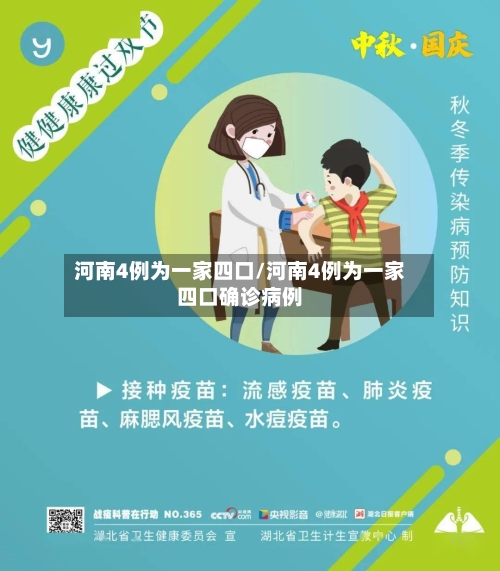 河南4例为一家四口/河南4例为一家四口确诊病例