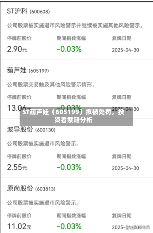 ST葫芦娃（605199）拟被处罚，投资者索赔分析-第3张图片