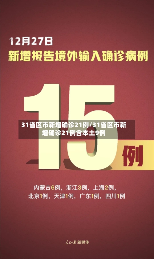 31省区市新增确诊21例/31省区市新增确诊21例含本土9例-第3张图片