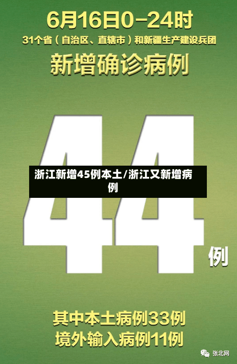 浙江新增45例本土/浙江又新增病例-第2张图片