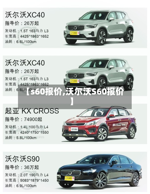 【s60报价,沃尔沃S60报价】-第3张图片