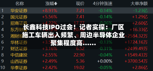 长鑫科技IPO过会！记者实探：厂区施工车辆出入频繁、周边半导体企业聚集程度高……