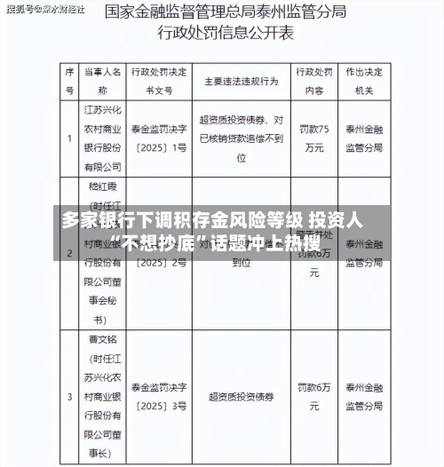 多家银行下调积存金风险等级 投资人“不想抄底	”话题冲上热搜-第3张图片