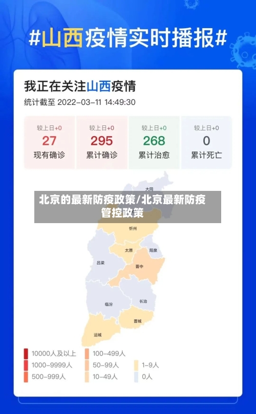 北京的最新防疫政策/北京最新防疫管控政策