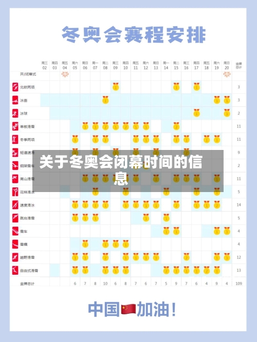 关于冬奥会闭幕时间的信息-第2张图片