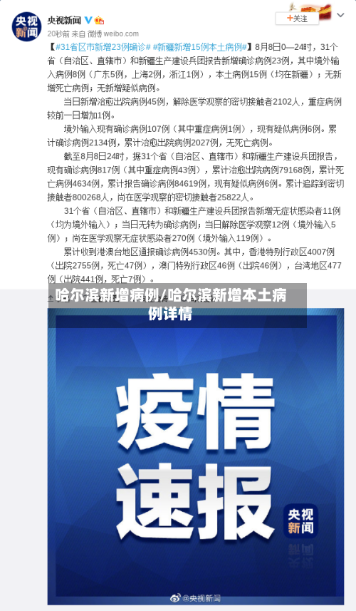 哈尔滨新增病例/哈尔滨新增本土病例详情