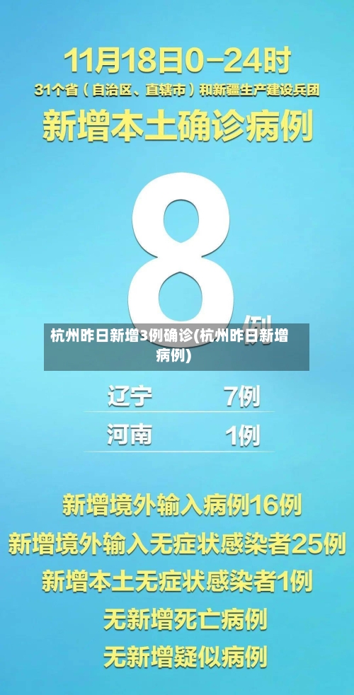 杭州昨日新增3例确诊(杭州昨日新增病例)-第2张图片