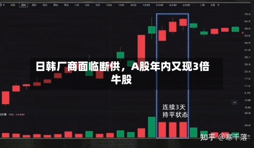 日韩厂商面临断供，A股年内又现3倍牛股-第2张图片
