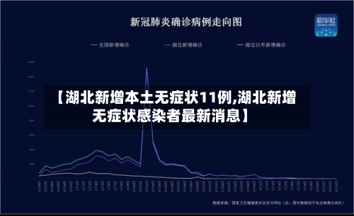 【湖北新增本土无症状11例,湖北新增无症状感染者最新消息】