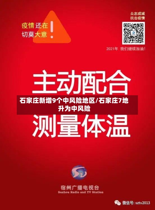 石家庄新增9个中风险地区/石家庄7地升为中风险-第3张图片