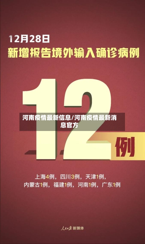 河南疫情最新信息/河南疫情最新消息官方