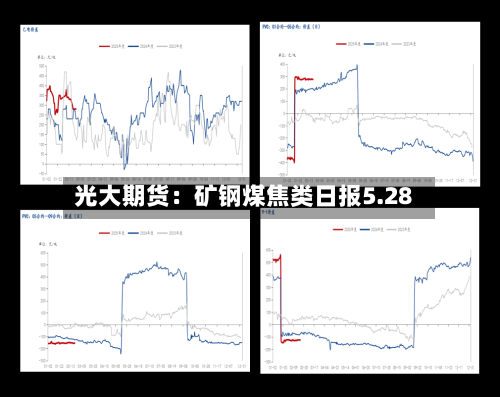 光大期货：矿钢煤焦类日报5.28