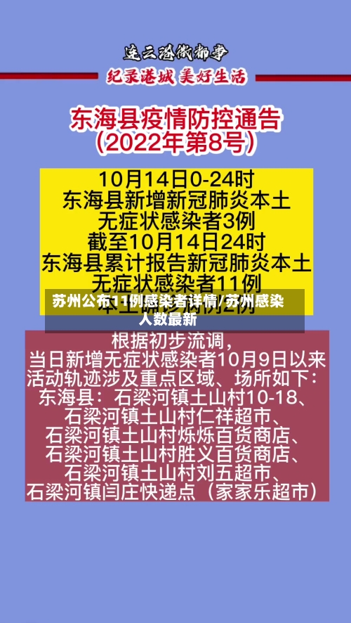 苏州公布11例感染者详情/苏州感染人数最新