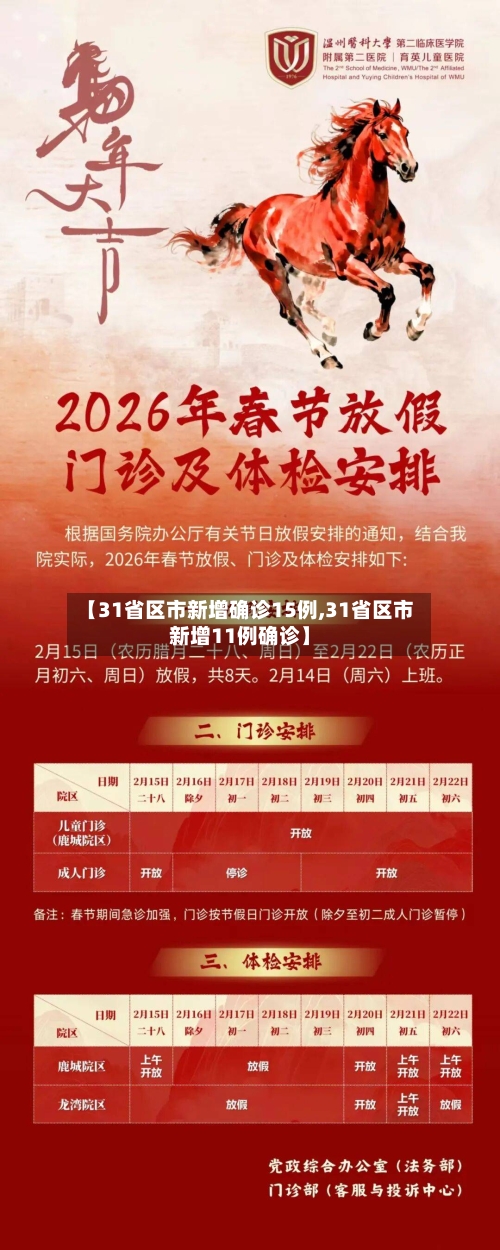 【31省区市新增确诊15例,31省区市新增11例确诊】-第2张图片