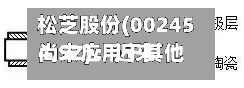 松芝股份(002454.SZ)：近来尚未应用于其他热管理细分领域