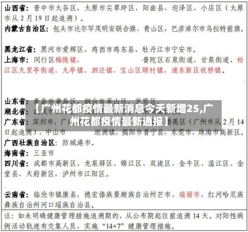 【广州花都疫情最新消息今天新增25,广州花都疫情最新通报】-第3张图片
