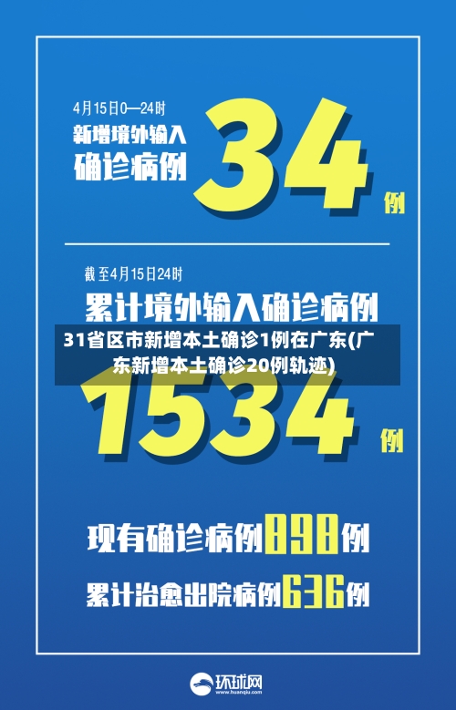 31省区市新增本土确诊1例在广东(广东新增本土确诊20例轨迹)-第2张图片