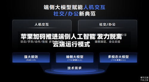 苹果加码推进端侧人工智能 发力脱离云端运行模式