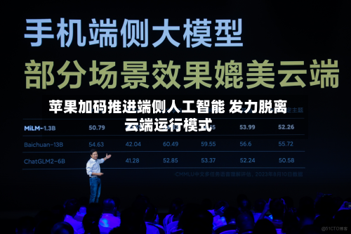 苹果加码推进端侧人工智能 发力脱离云端运行模式-第2张图片