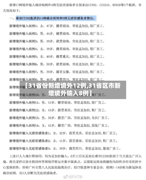 【31省份新增境外12例,31省区市新增境外输入8例】-第2张图片
