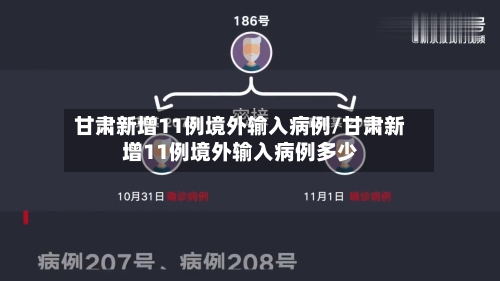 甘肃新增11例境外输入病例/甘肃新增11例境外输入病例多少