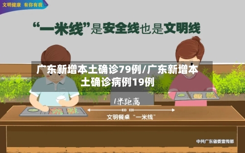 广东新增本土确诊79例/广东新增本土确诊病例19例