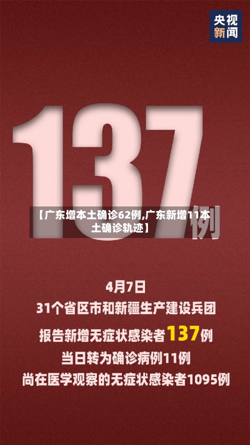 【广东增本土确诊62例,广东新增11本土确诊轨迹】-第2张图片