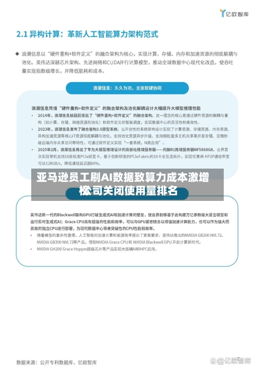 亚马逊员工刷AI数据致算力成本激增 公司关闭使用量排名榜-第3张图片