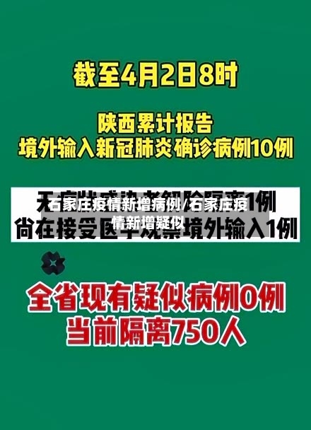 石家庄疫情新增病例/石家庄疫情新增疑似-第2张图片