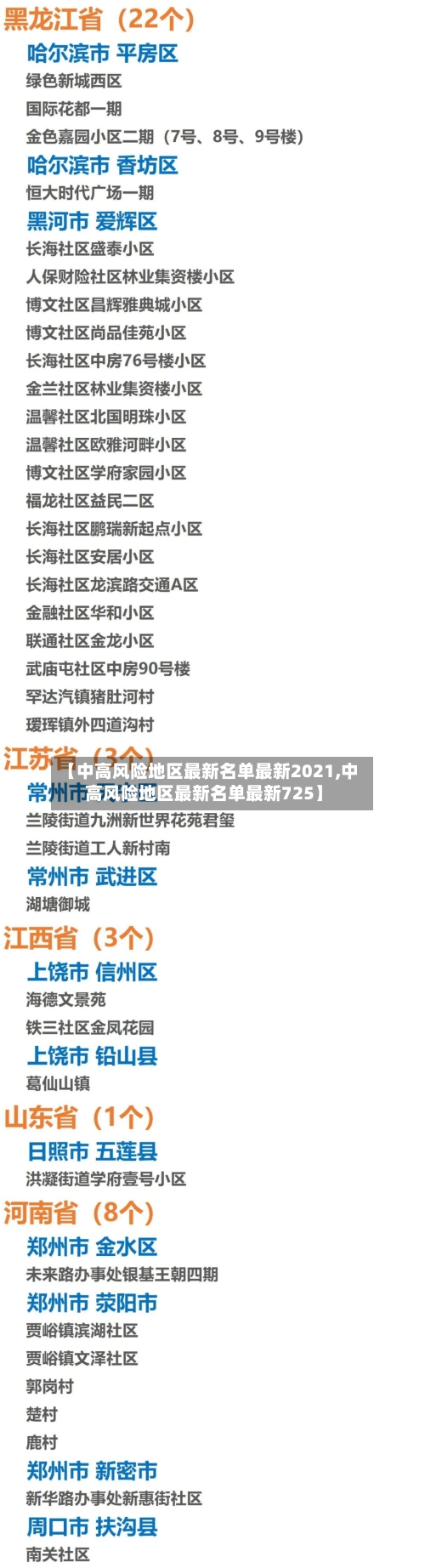 【中高风险地区最新名单最新2021,中高风险地区最新名单最新725】-第2张图片