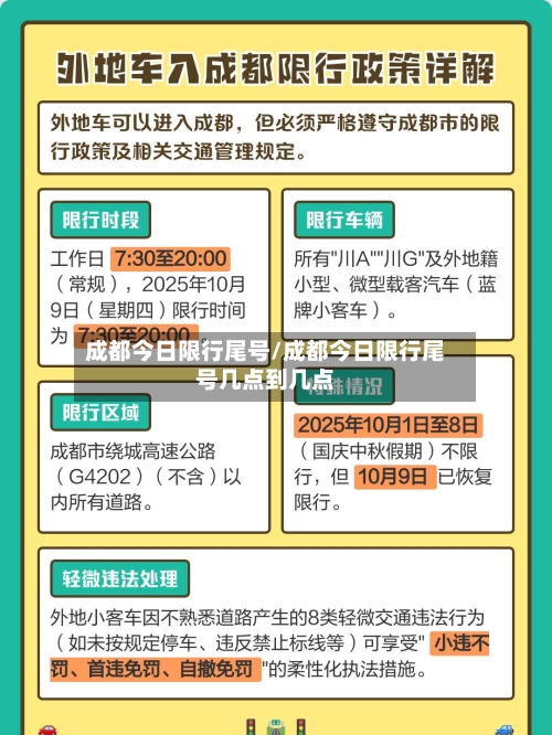 成都今日限行尾号/成都今日限行尾号几点到几点