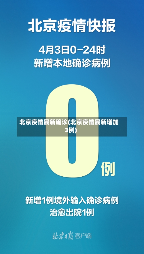 北京疫情最新确诊(北京疫情最新增加3例)-第2张图片