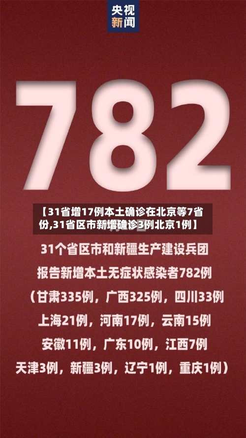【31省增17例本土确诊在北京等7省份,31省区市新增确诊3例北京1例】-第2张图片