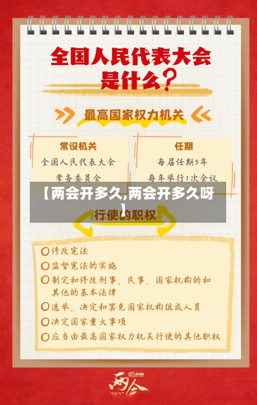 【两会开多久,两会开多久呀】-第2张图片