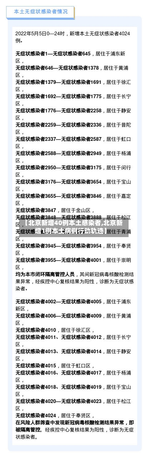 【北京新增40例本土感染者,北京新增1例本土病例行动轨迹】-第3张图片