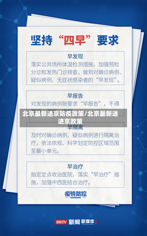 北京最新进京防疫政策/北京最新进进京政策