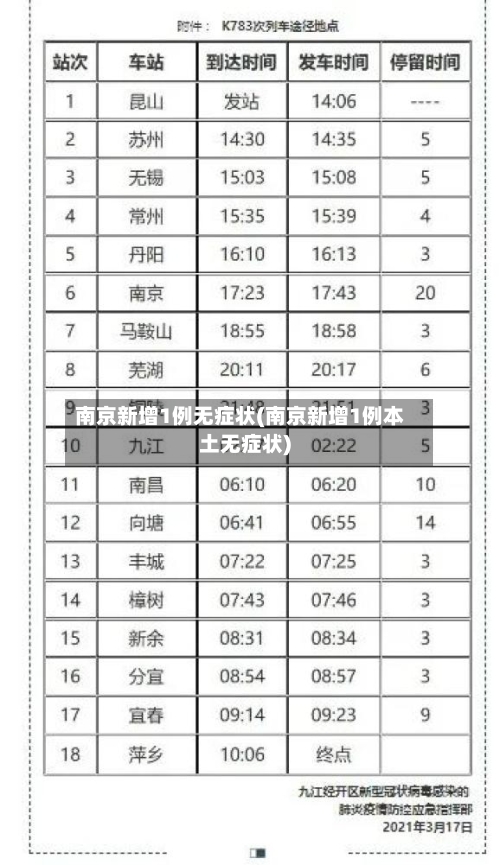 南京新增1例无症状(南京新增1例本土无症状)