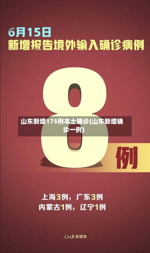 山东新增175例本土确诊(山东新增确诊一例)-第2张图片