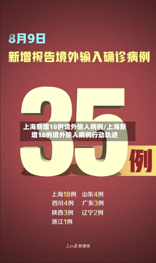上海新增18例境外输入病例/上海新增18例境外输入病例行动轨迹