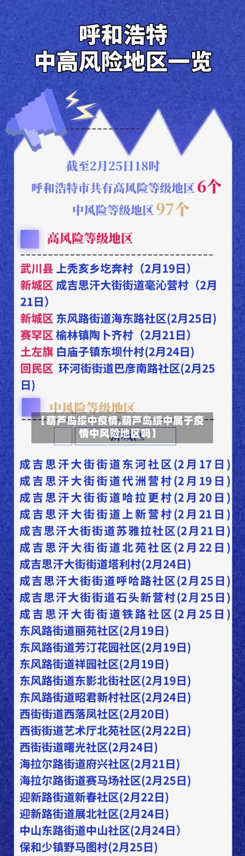 【葫芦岛绥中疫情,葫芦岛绥中属于疫情中风险地区吗】