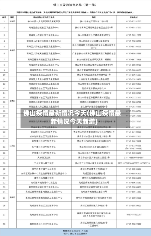 佛山疫情最新情况今天(佛山疫情最新情况今天新增)