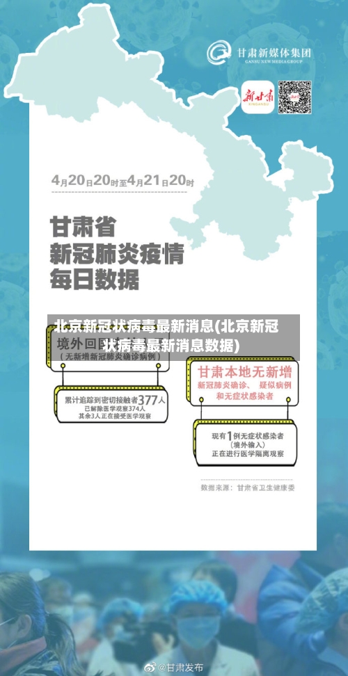北京新冠状病毒最新消息(北京新冠状病毒最新消息数据)