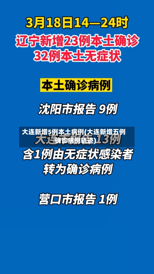 大连新增5例本土病例(大连新增五例确诊病例轨迹)-第2张图片