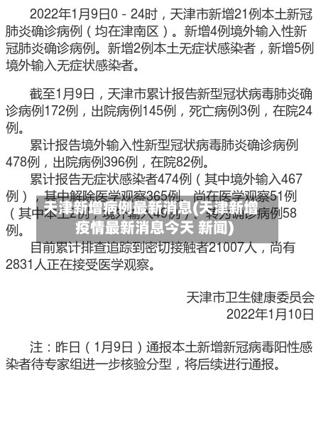 天津新增病例最新消息(天津新增疫情最新消息今天 新闻)