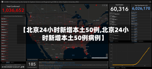 【北京24小时新增本土50例,北京24小时新增本土50例病例】-第3张图片