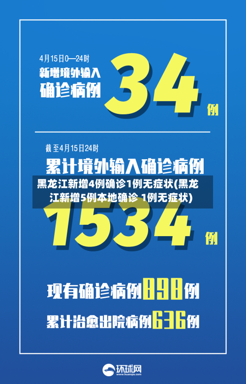 黑龙江新增4例确诊1例无症状(黑龙江新增5例本地确诊 1例无症状)-第2张图片