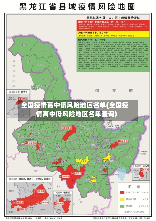 全国疫情高中低风险地区名单(全国疫情高中低风险地区名单查询)-第2张图片