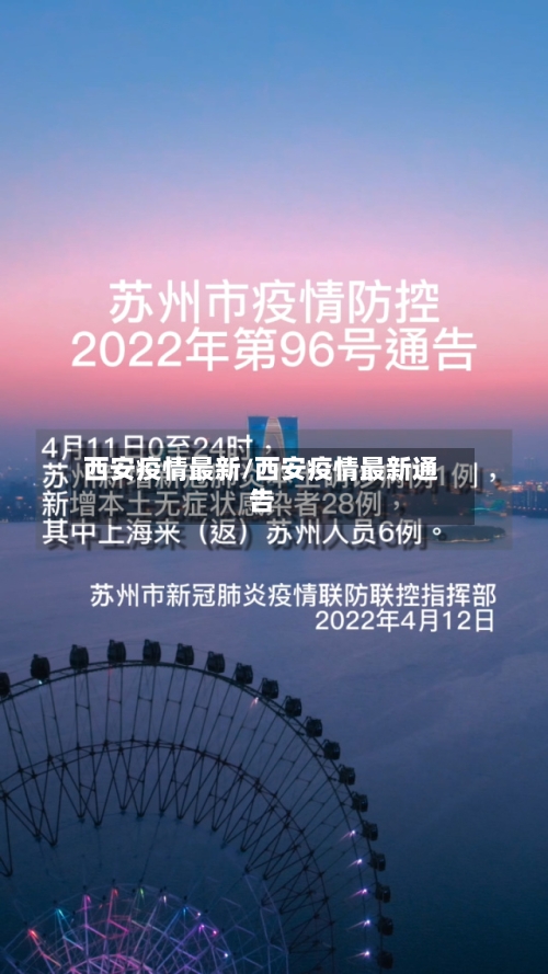 西安疫情最新/西安疫情最新通告