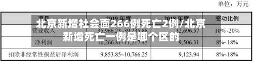 北京新增社会面266例死亡2例/北京新增死亡一例是哪个区的