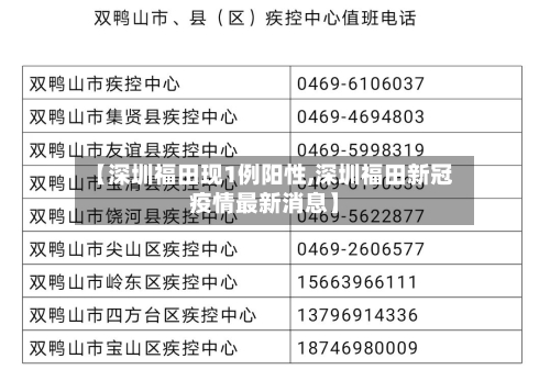 【深圳福田现1例阳性,深圳福田新冠疫情最新消息】